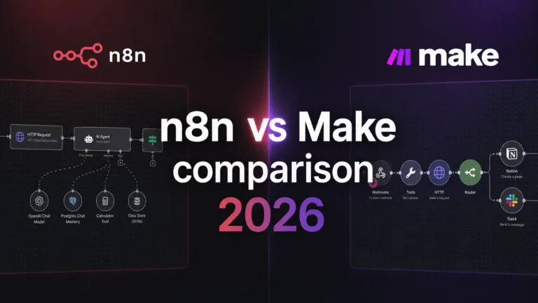 n8n vs Make comparison 2026