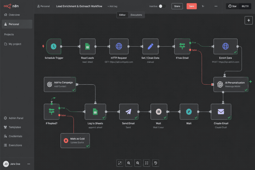 A real multi-step n8n workflow