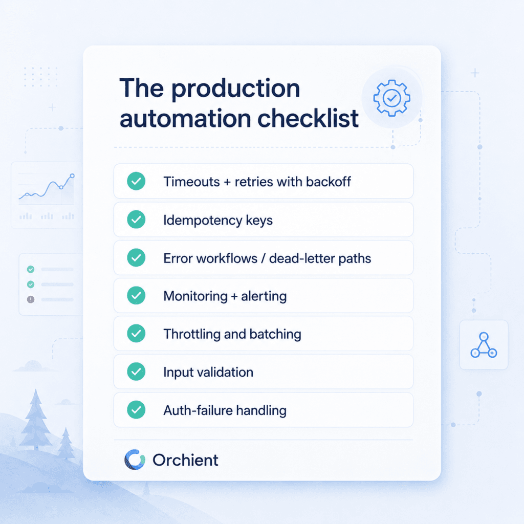 Checklist of seven guardrails for production-ready automations