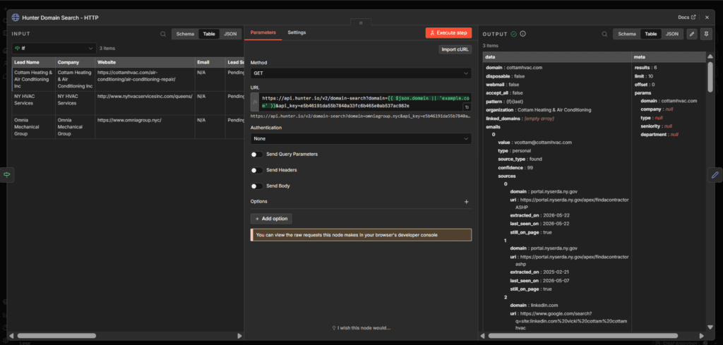 Hunter node output showing a found email with a confidence score] Alt text: Hunter.io domain search node output in n8n showing a business email address and confidence score