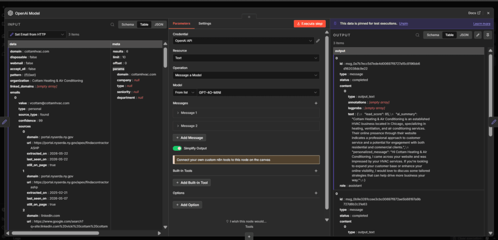 OpenAI node output in n8n showing a lead score of 85, an AI summary, and a personalized outreach message