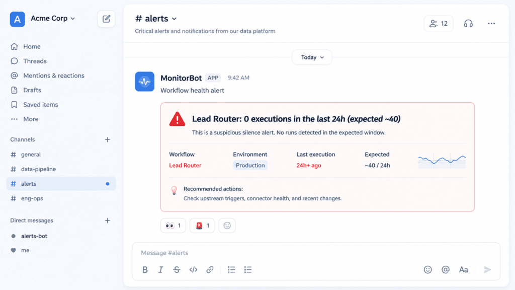 An automated Slack alert warning that a workflow has gone silent
