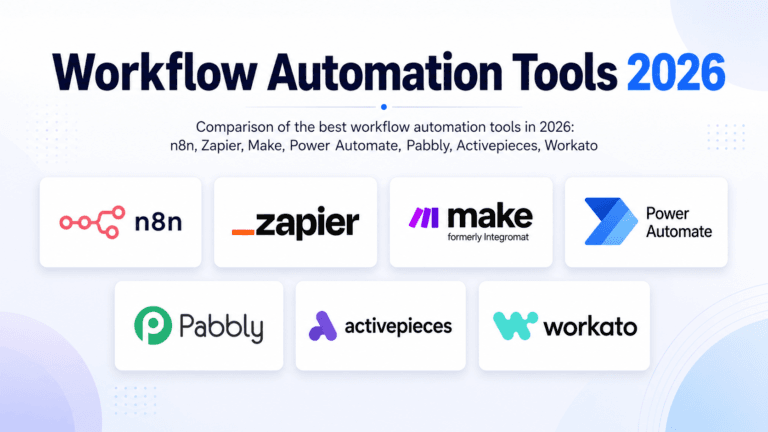 Comparison of the best workflow automation tools in 2026: n8n, Zapier, Make, Power Automate, Pabbly, Activepieces, Workato