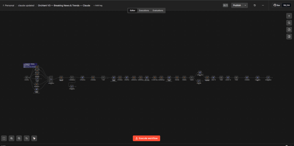 n8n workflow merging multiple RSS feeds into a scored content calendar in Google Sheets.