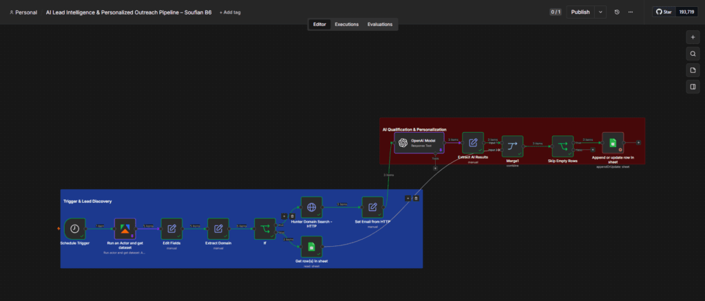 the lead-gen workflow