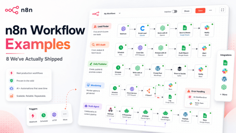 n8n Workflow Examples 8 We've Actually Shipped