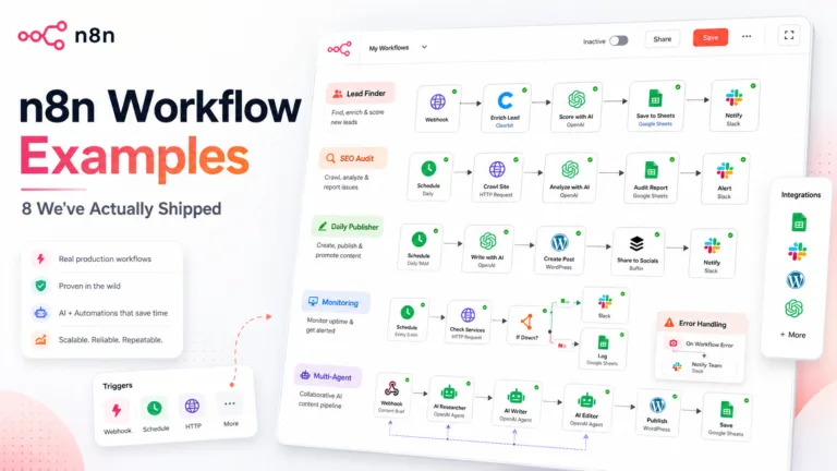 n8n Workflow Examples 8 We've Actually Shipped