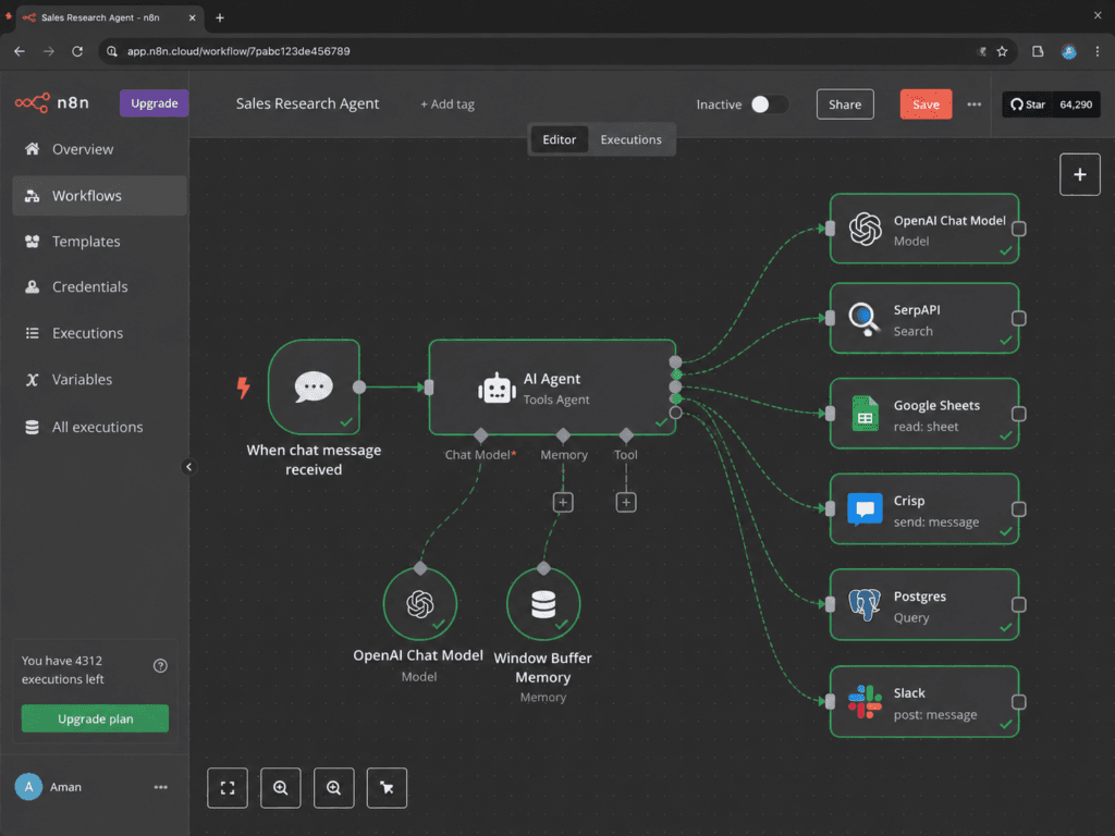 n8n best AI agent node connected to HTTP Request, Slack, and Airtable tool nodes showing multi-tool agent configuration