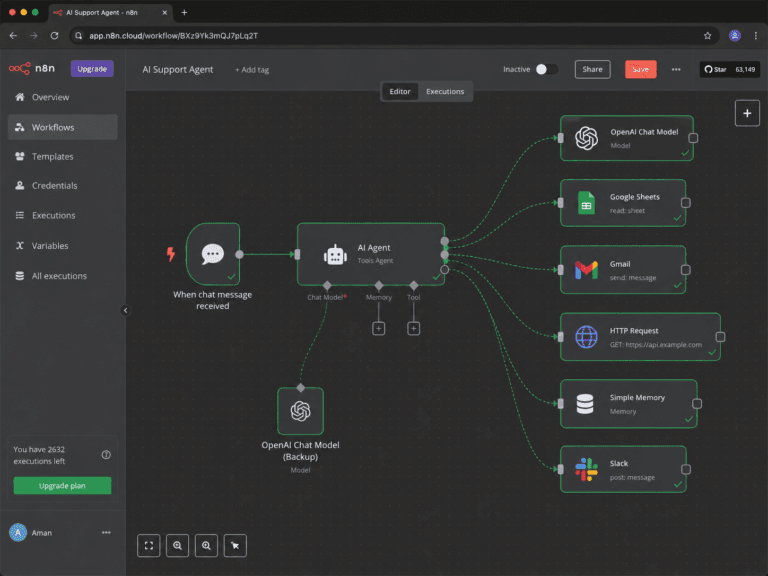 A live n8n AI agent workflow — trigger, LLM node, and tool calls in one canvas.