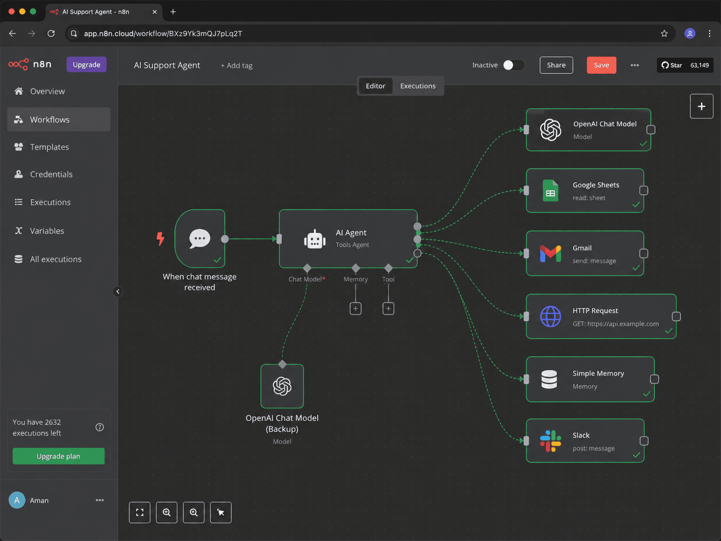 A live n8n AI agent workflow — trigger, LLM node, and tool calls in one canvas.