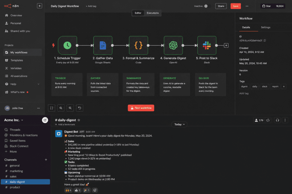 n8n daily digest report workflow