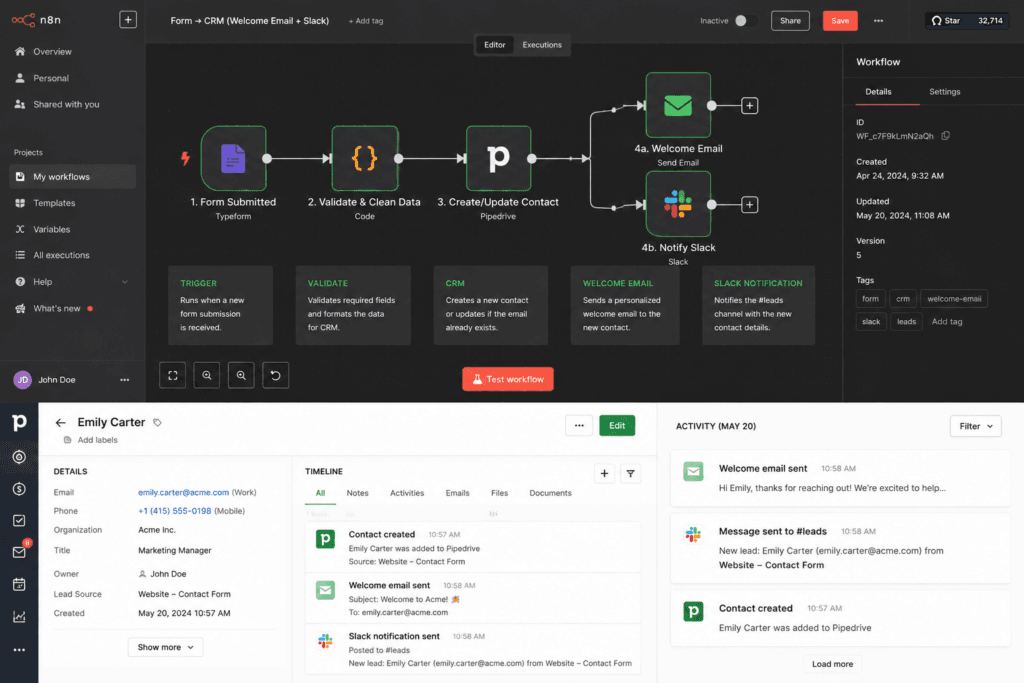 the form → CRM workflow with the welcome-email and Slack branches.