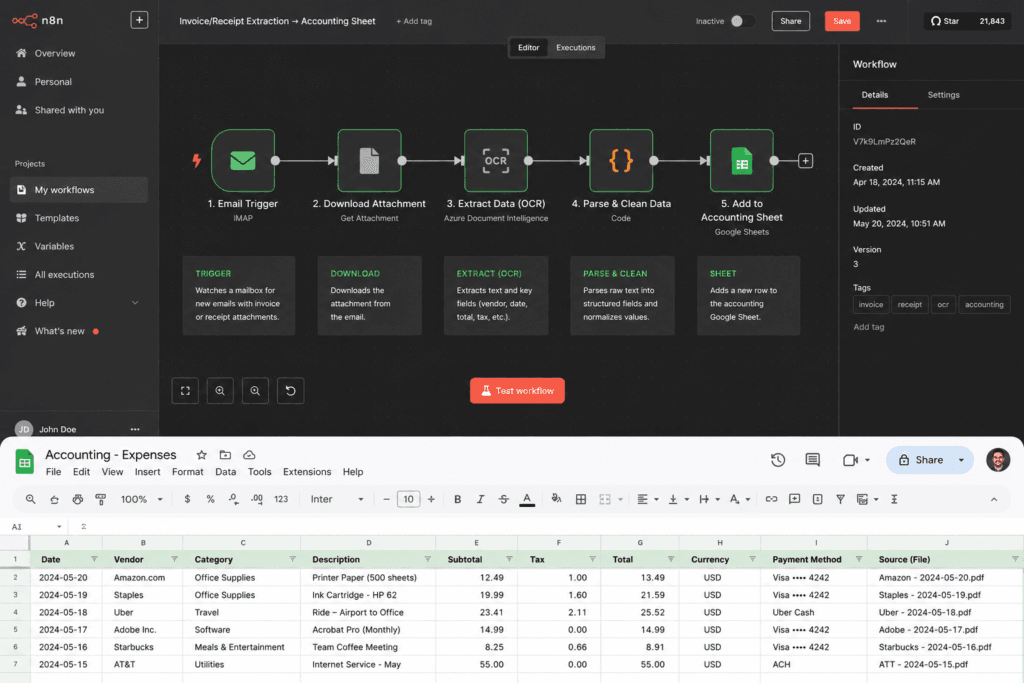 the invoicereceipt extraction workflow + the populated accounting sheet.